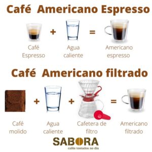 Café solo largo vs americano: diferencias clave